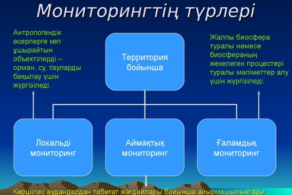 Площадка омг омг ссылка